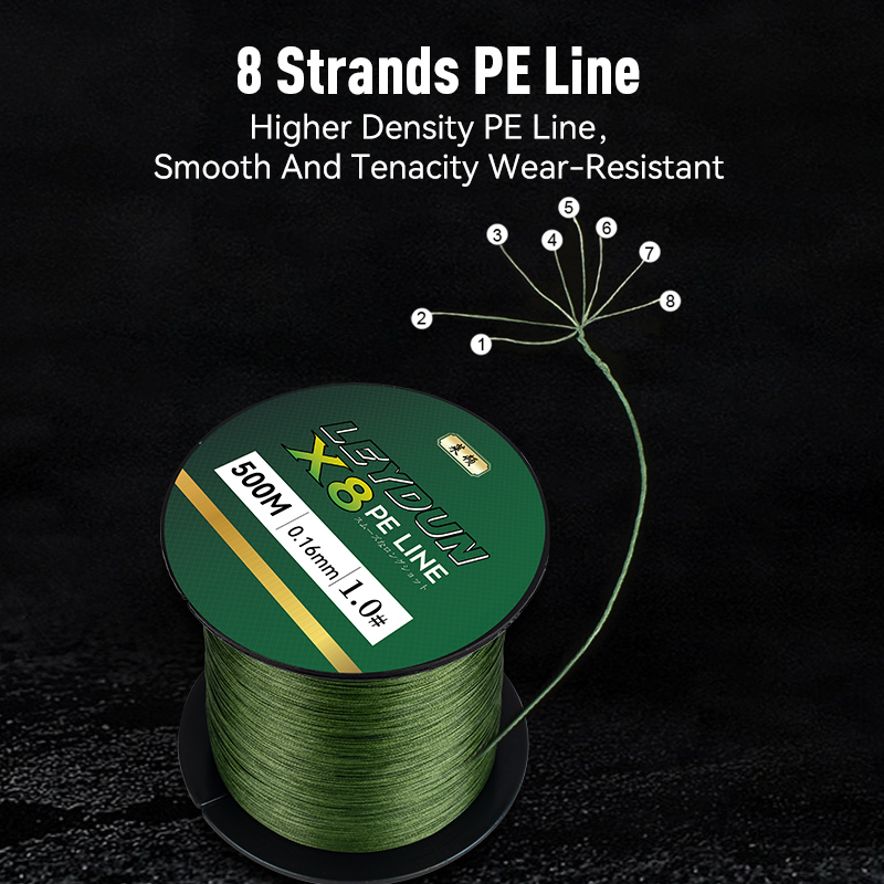 LEYDUN 500m Mikro Nowe Linki W – Fish Finder Cable recenzja i cena