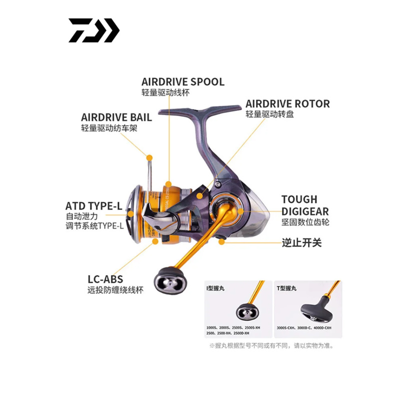 2024 DAIWA REGAL CS LT Spinnin – Daiwa Reel Fuego recenzja i cena
