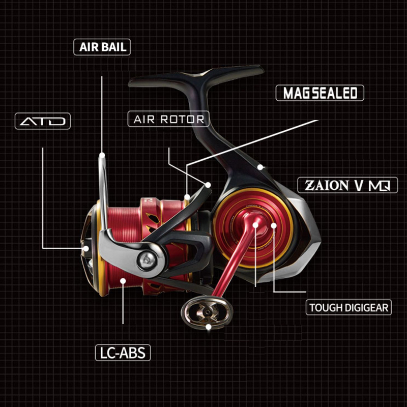 Kołowrotek spinningowy DAIWA S – Daiwa Reel Fuego recenzja i cena