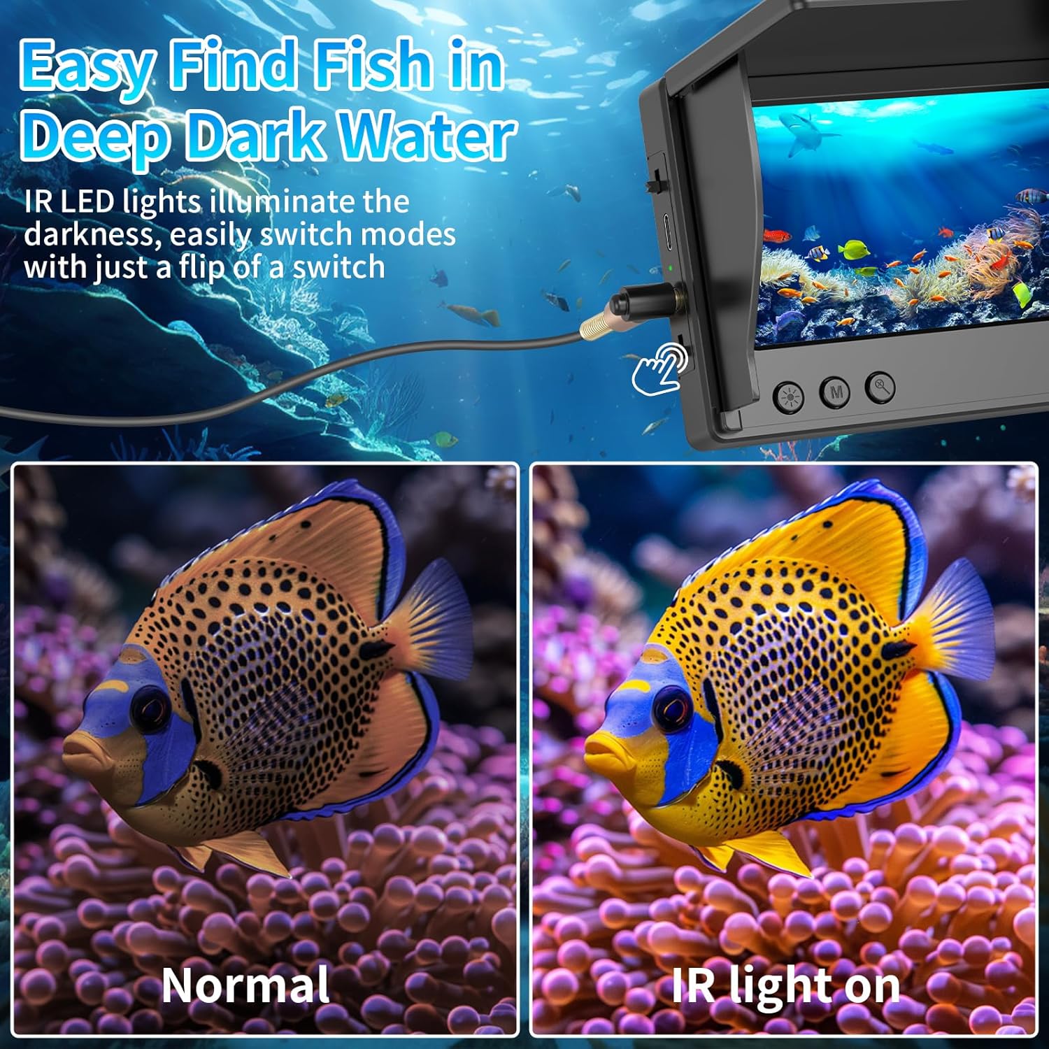 Kamera do wędkowania podwodneg – Fishing Depth Finder recenzja i cena
