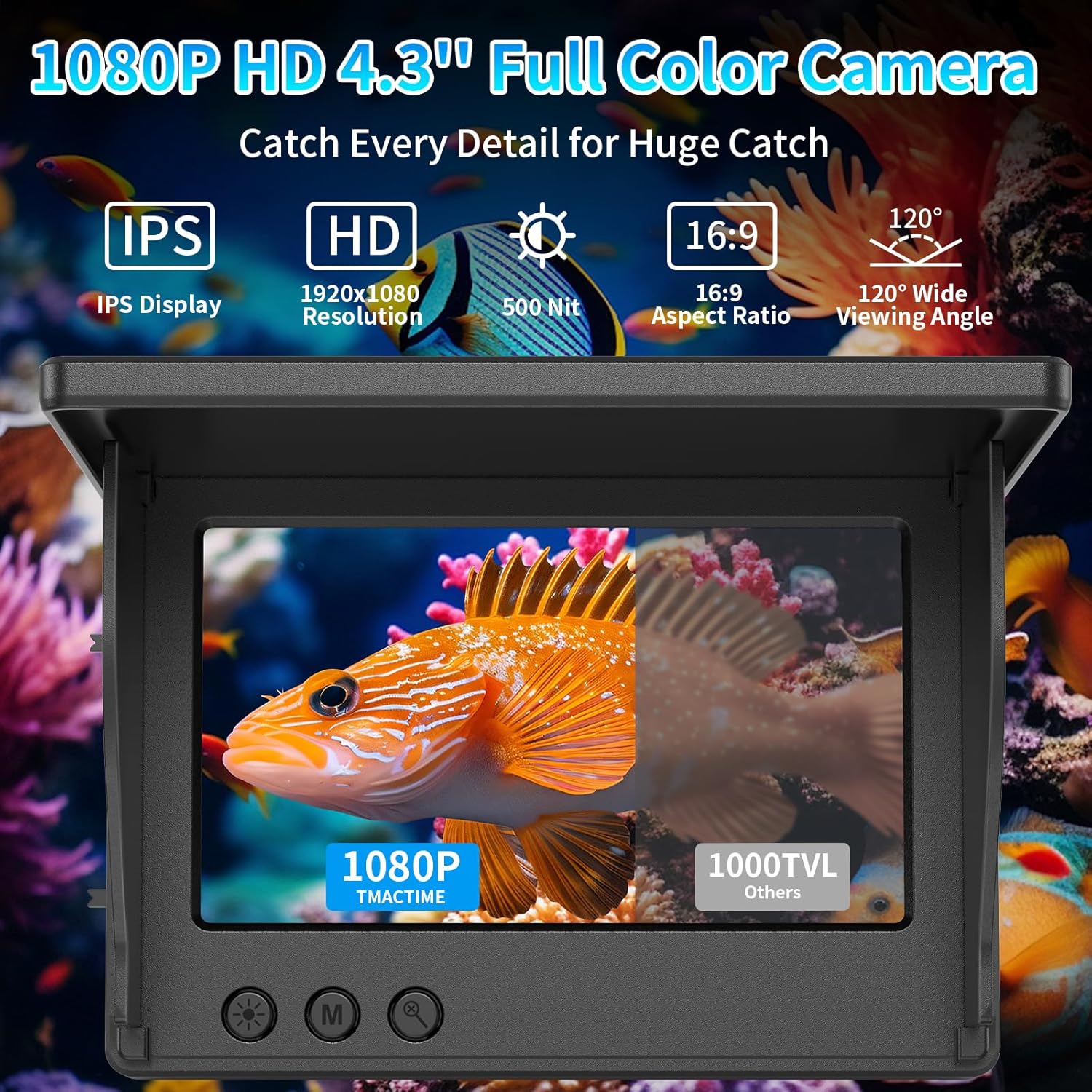 Kamera do wędkowania podwodneg – Fishing Depth Finder recenzja i cena